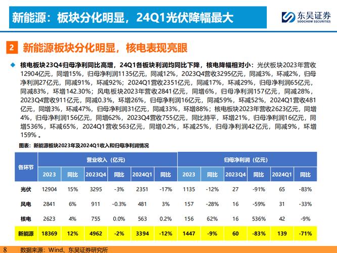 2组必中一组万能5码,绝对策略计划研究_社交版40.12.0