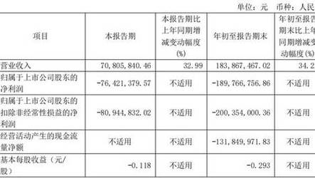 澳门六开彩天天免费资料网站,设计策略快速解答_整版DKJ656.74