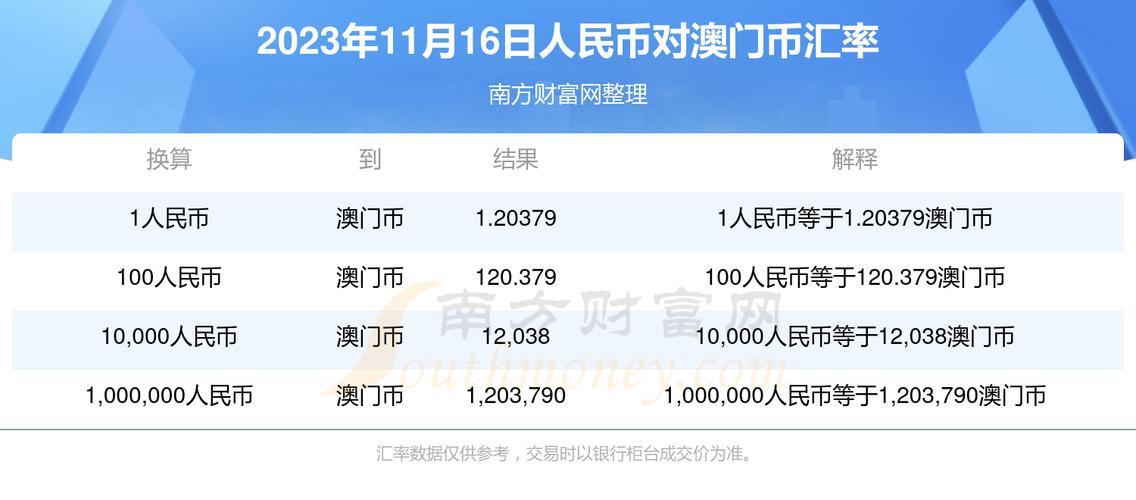 澳门正版资料全年免费公开2023特别码,真实经典策略设计_VR型43.237