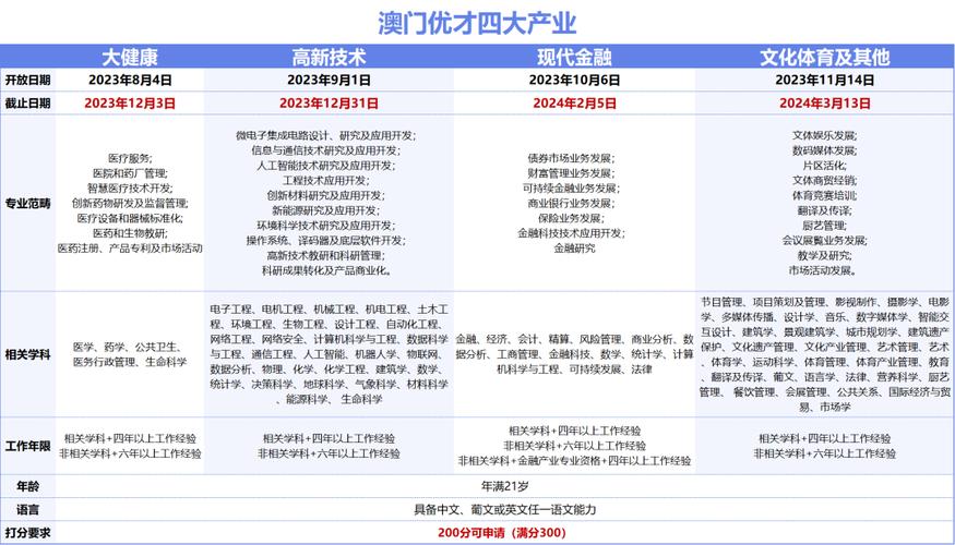 2024澳门精准正版资料大全香港,真实经典策略设计_VR型43.237