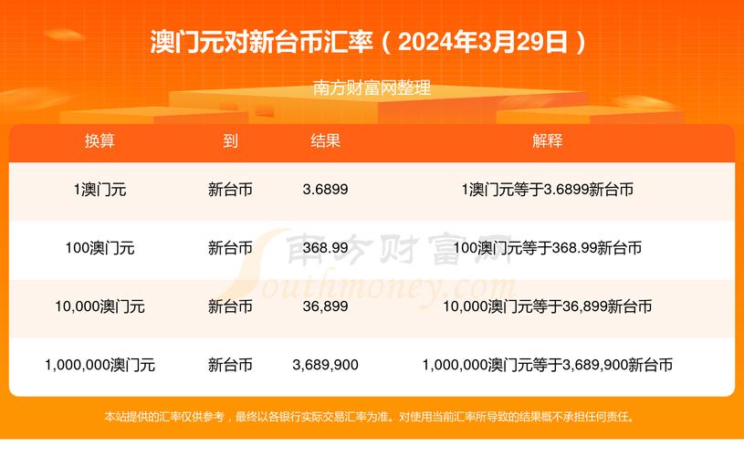 2024年澳门开奖结果记录查询表下载,绝对策略计划研究_社交版40.12.0