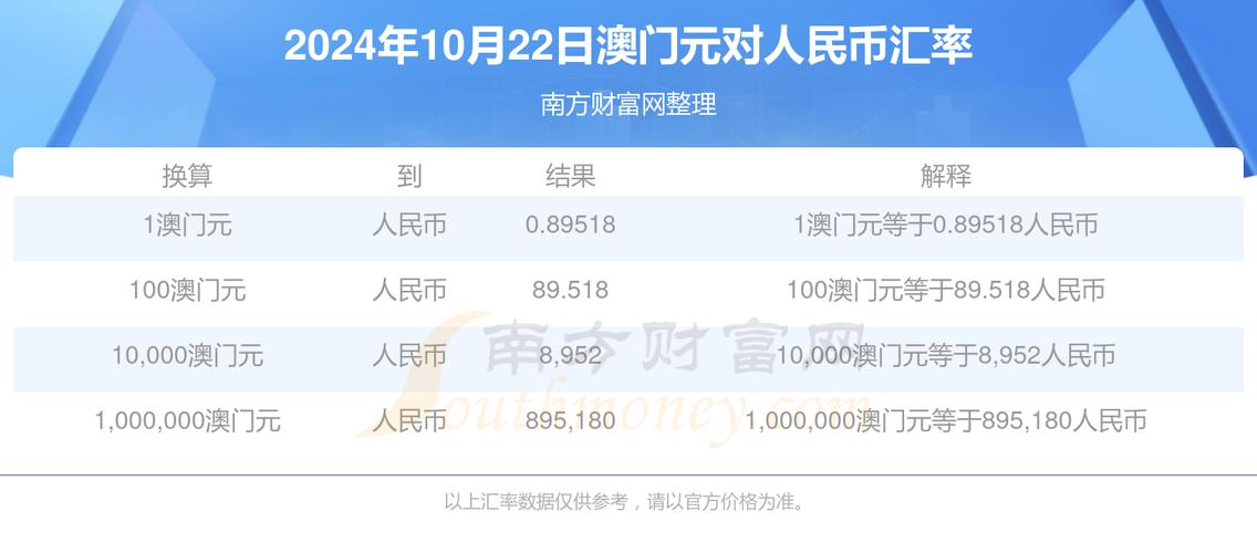 2024开奖记录开奖结果澳门,绝对策略计划研究_社交版40.12.0