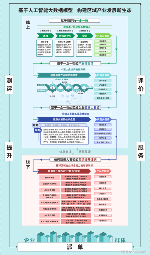 2024年11月25日 第6页