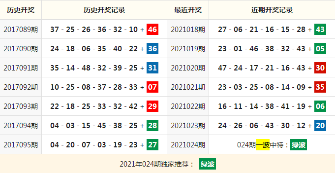 黄大仙一肖一码资料大全,真实经典策略设计_VR型43.237