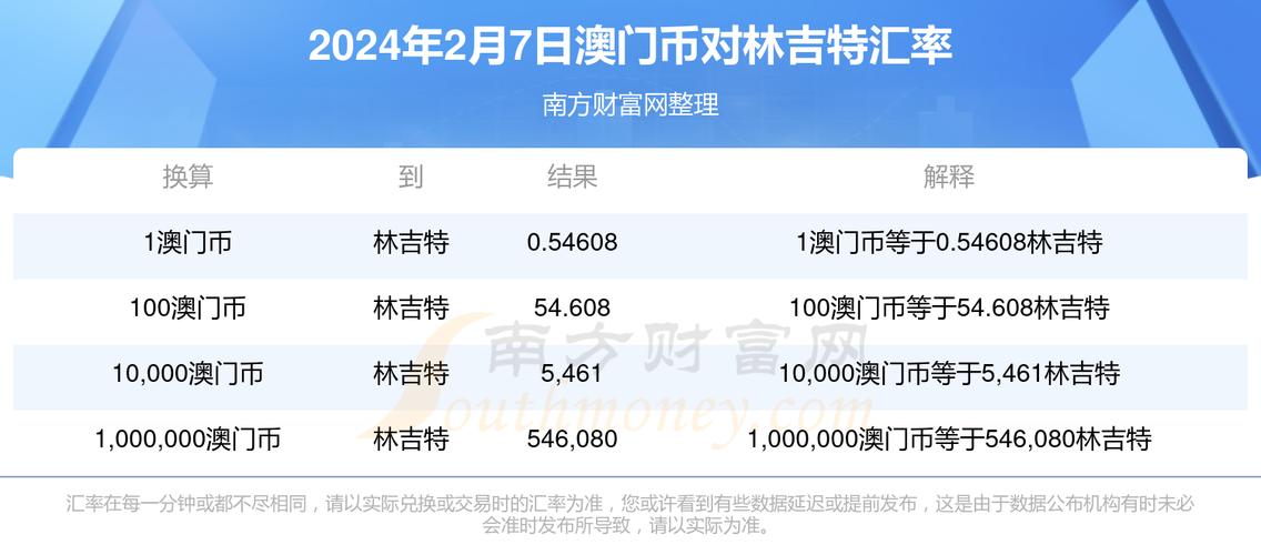 2024今晚澳门,设计策略快速解答_整版DKJ656.74