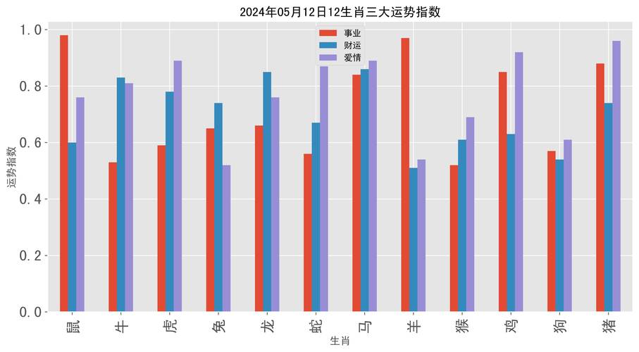 2024年12月1日 第4页