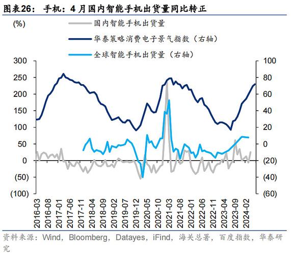 今日开今日开奖结果,真实经典策略设计_VR型43.237