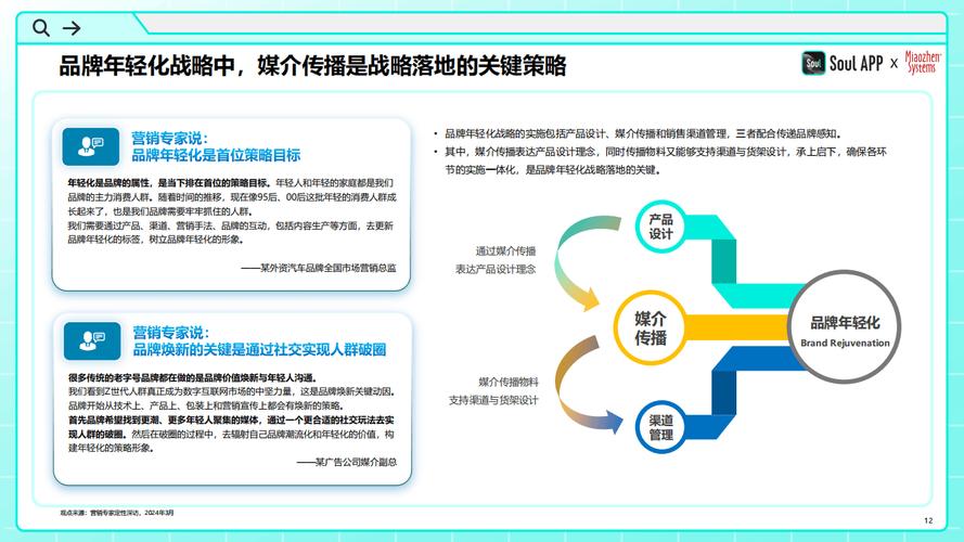 关于交通运输专业的全国排名,绝对策略计划研究_社交版40.12.0