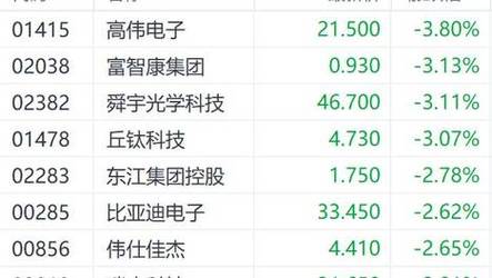 澳门天天彩免费最准资料,设计策略快速解答_整版DKJ656.74