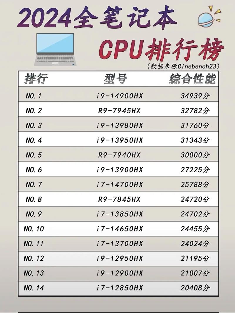 2024年12月3日 第3页