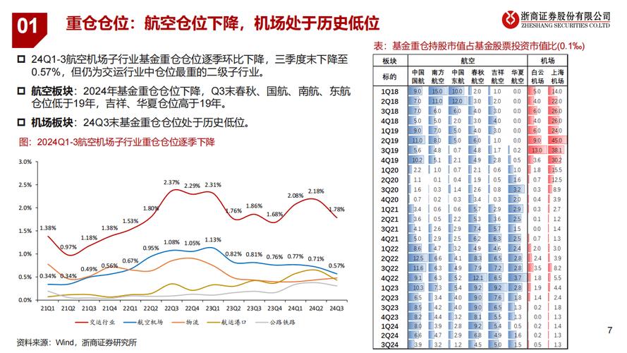 运输货物运输,设计策略快速解答_整版DKJ656.74