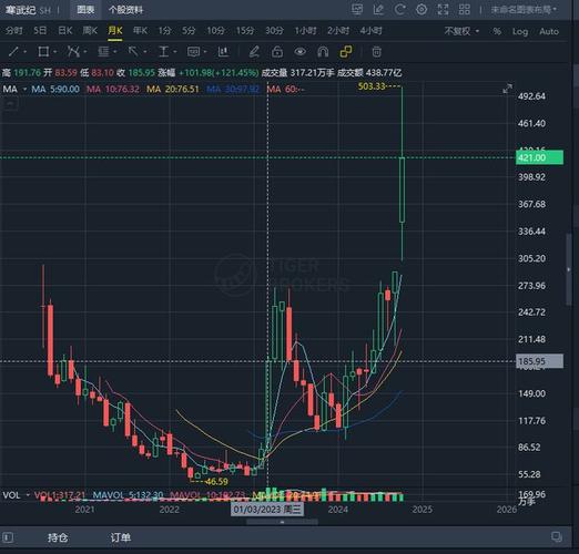 2023澳门资料大全免费十开奖记录大赢家,设计策略快速解答_VR型43.237