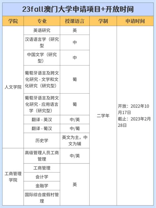 澳门一码一肖百分百,设计策略快速解答_整版DKJ656.74