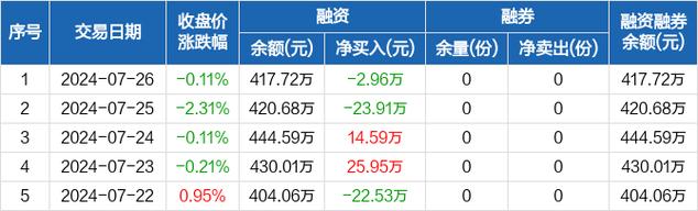 离开菊花哥 第103页