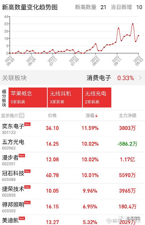 体育赛事订票,真实经典策略设计_VR型43.237