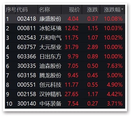 2023年澳门全年资料大全,绝对策略计划研究_社交版40.12.0