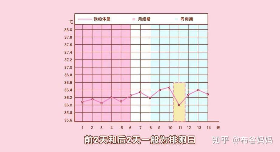 夫妻生活最佳时长是多久,真实经典策略设计_VR型43.237