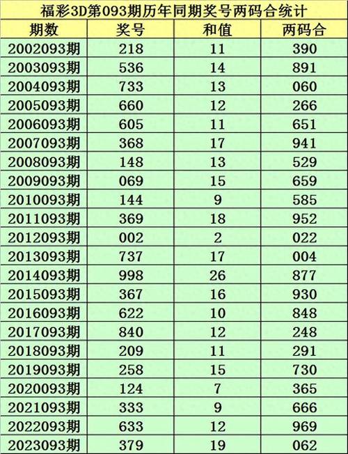 2024年12月10日 第2页