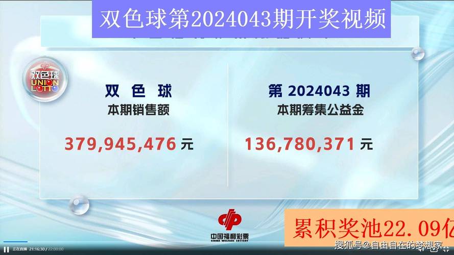 澳门开奖结果2024开奖资料,绝对策略计划研究_社交版40.12.0