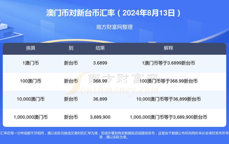 2024最新澳门资料,真实经典策略设计_VR型43.237