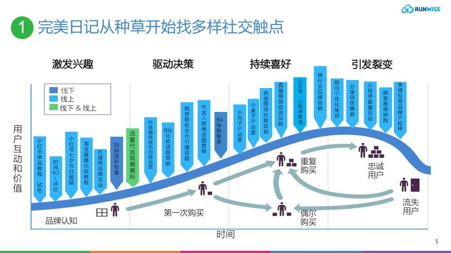 至物流货运物流专线,绝对策略计划研究_社交版40.12.0