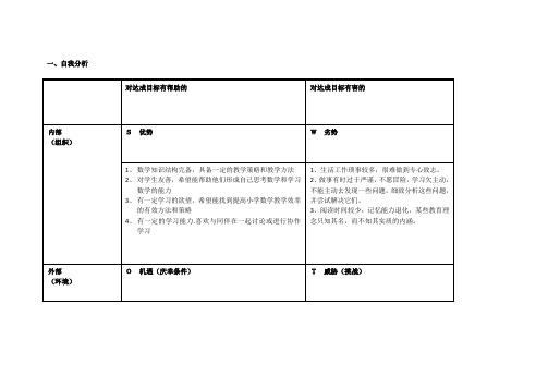 三肖一码必中特的资料,绝对策略计划研究_社交版40.12.0