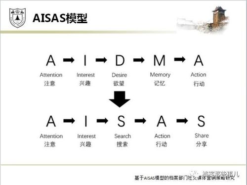 开户送88元体验金网站,绝对策略计划研究_社交版40.12.0