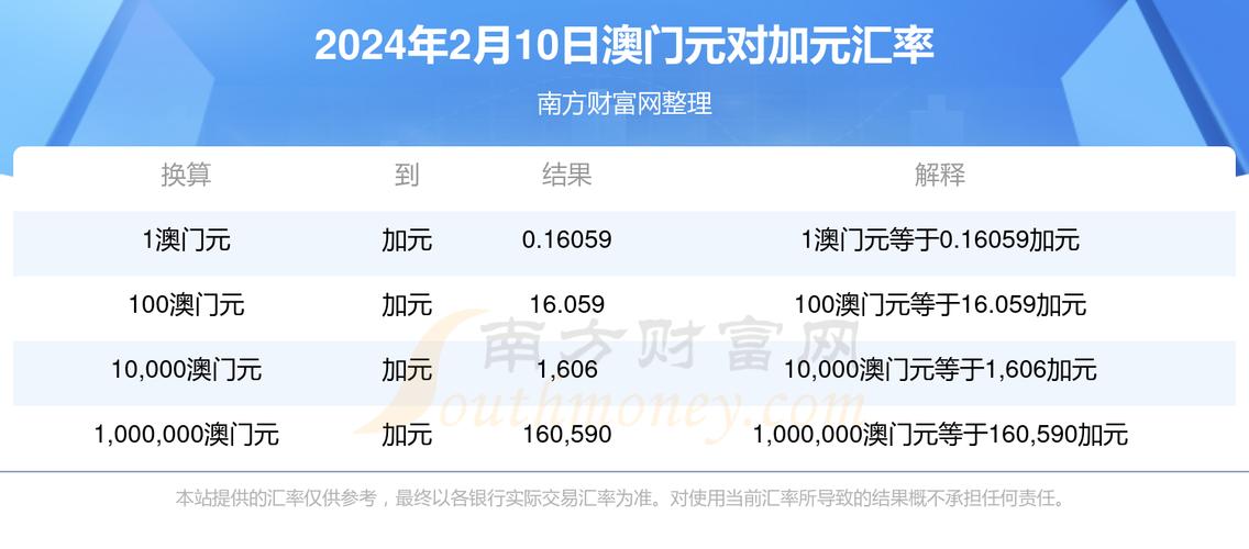 澳门资料2024免费,设计策略快速解答_VR型43.237