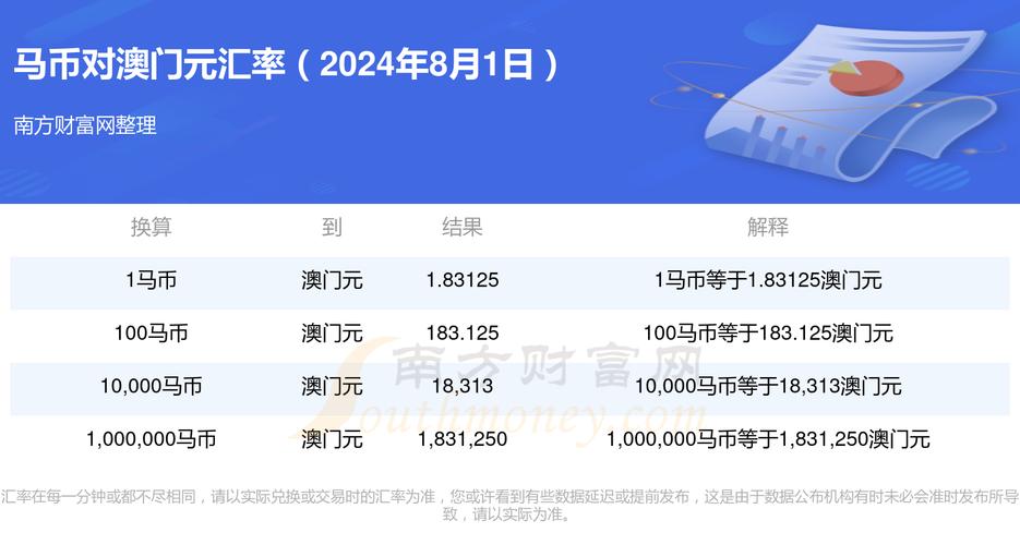 2024年新澳门正版资料大全完整版,设计策略快速解答_整版DKJ656.74