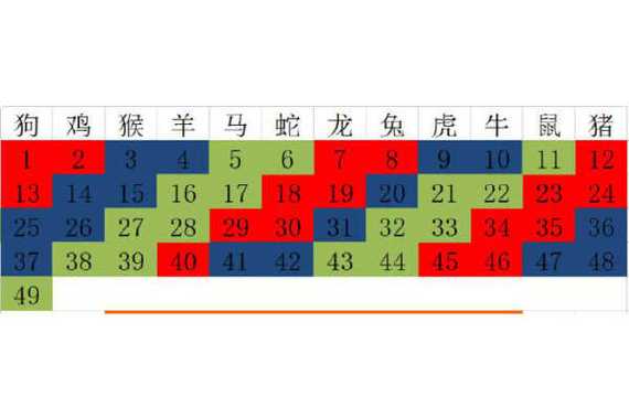 香港6合和彩生肖数字开奖,绝对策略计划研究_社交版40.12.0