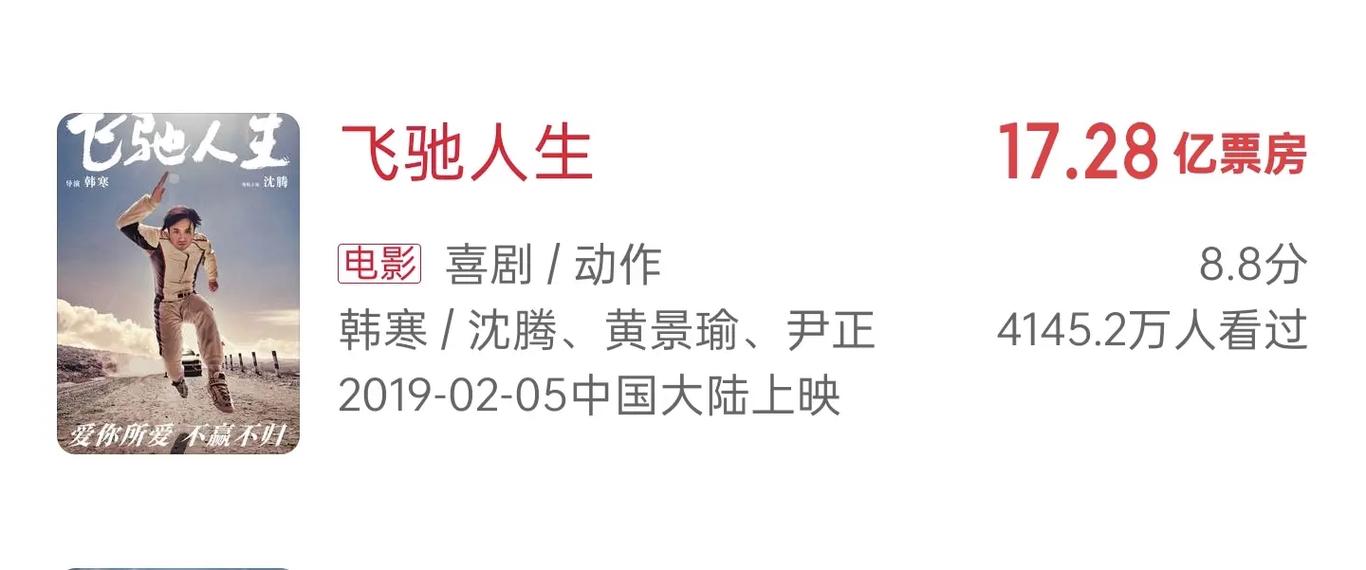 电影票房排行榜第一名,绝对策略计划研究_社交版40.12.0