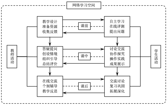 卡车航班 第81页