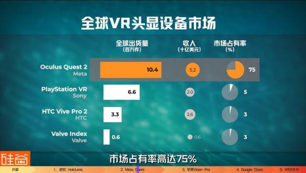 体育赛事在线直播,真实经典策略设计_VR型43.237