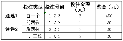 123澳门开奖结果现场直播,真实经典策略设计_VR型43.237