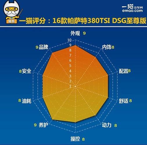 离开菊花哥 第28页