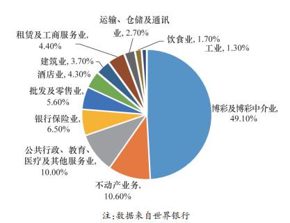 澳门123免费精准资料,绝对策略计划研究_社交版40.12.0