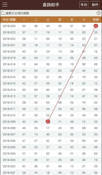 新澳门资料大全正版资料2023年网站图片,绝对策略计划研究_社交版40.12.0