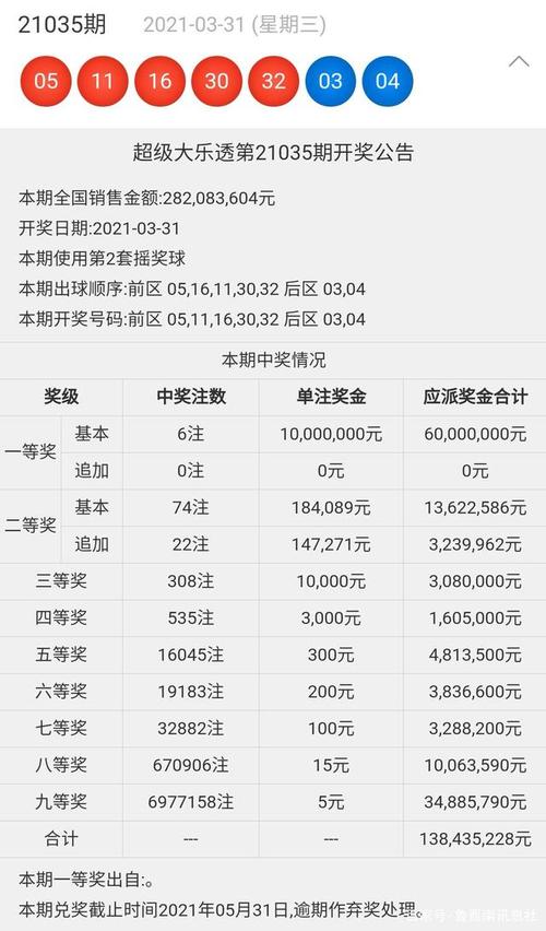 排五开奖最新结果今天