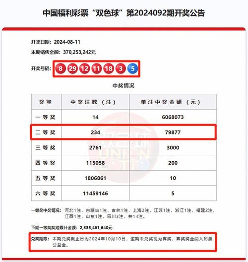 双色球福彩结果开奖,绝对策略计划研究_社交版40.12.0