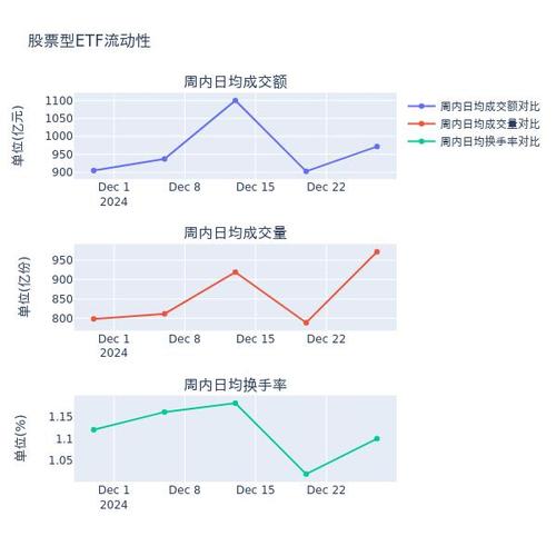 韩语日语影视大全