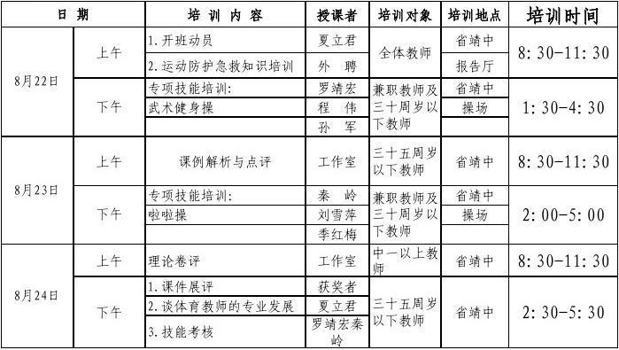 全国体育资格网,绝对策略计划研究_社交版40.12.0