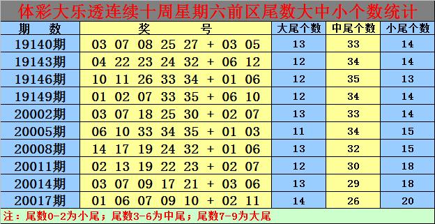 白小姐一肖期期中特开奖记录,设计策略快速解答_整版DKJ656.74