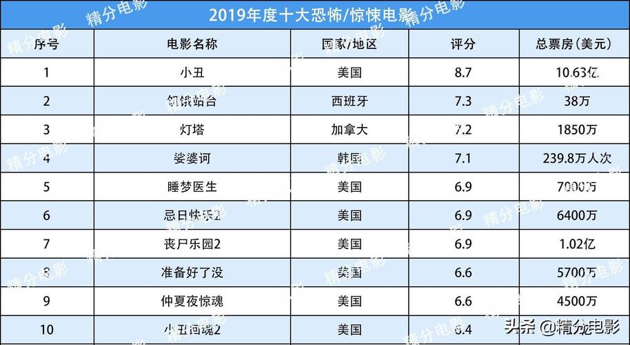 2025年1月6日 第2页