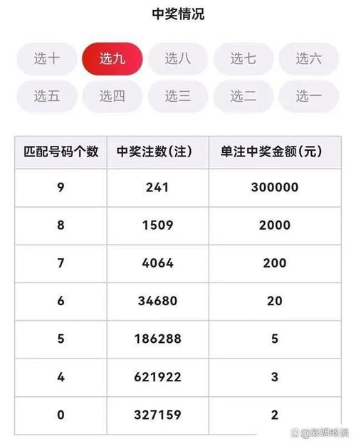 3快乐八开奖号,设计策略快速解答_VR型43.237