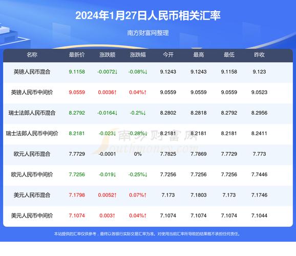 2025年1月11日 第4页