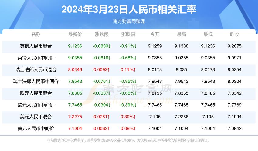 香港澳彩网,设计策略快速解答_VR型43.237