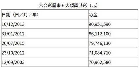 六和彩开码资料大全2023开奖,设计策略快速解答_VR型43.237