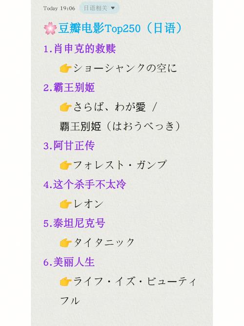 23年电影豆瓣评分排行榜,设计策略快速解答_整版DKJ656.74