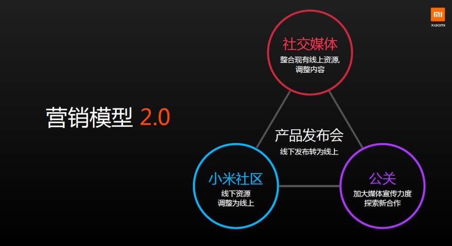 特工的特别任务,绝对策略计划研究_社交版40.12.0