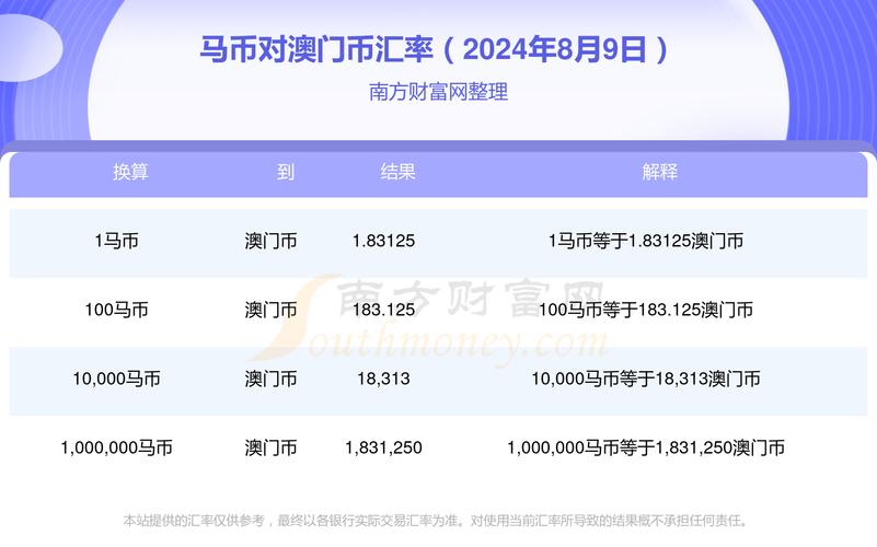 澳门特马资料最准网站,绝对策略计划研究_社交版40.12.0